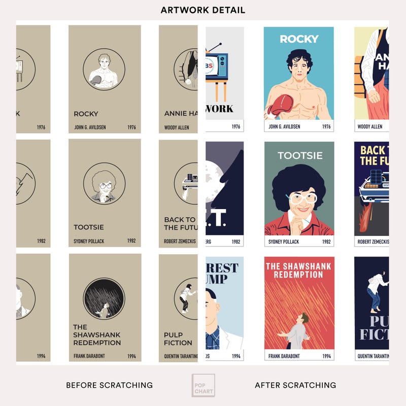 Pop Chart Lab Pop Chart | 100 Essential Movies Scratch-Off Chart | 12" x 16" Scratch-Off Poster | Original Bucket List Poster of Must-See Movies | Featured in Wirecutter and on Huckberry - Image 5